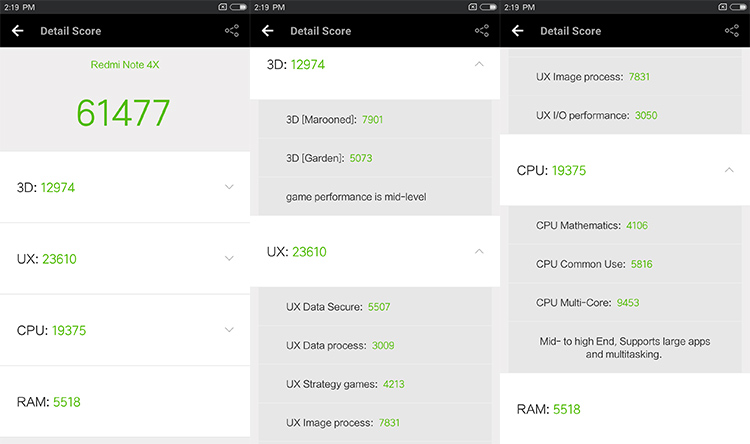 redmi note 4x antutu