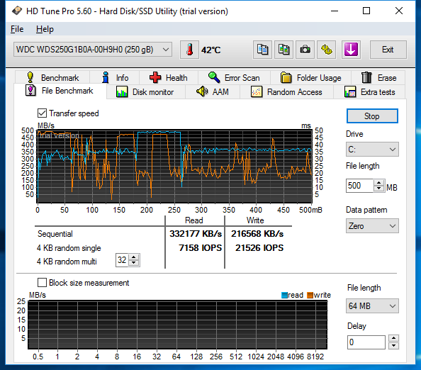 HD Tune File Benchmark