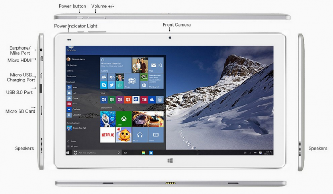 Разъемы Cube iwork1x