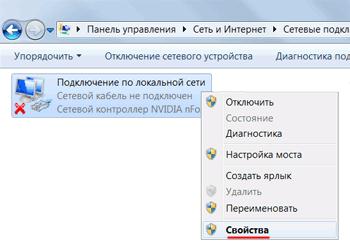 Свойства