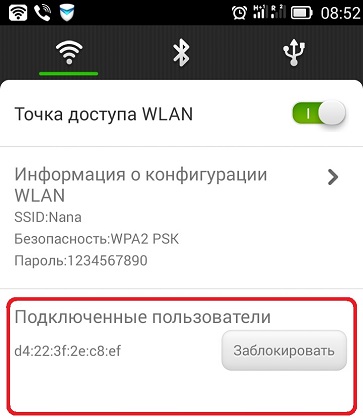 Подключенные пользователи к Wi-fi