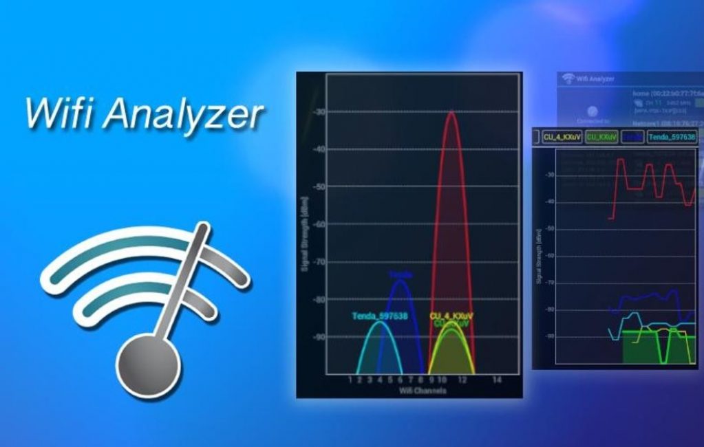 Wifi analyzer для windows