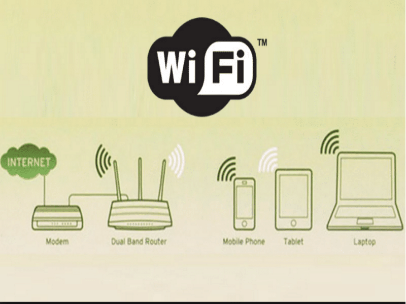 Программы Взлом Беспроводного Vi-Fi На Андроид На Русском