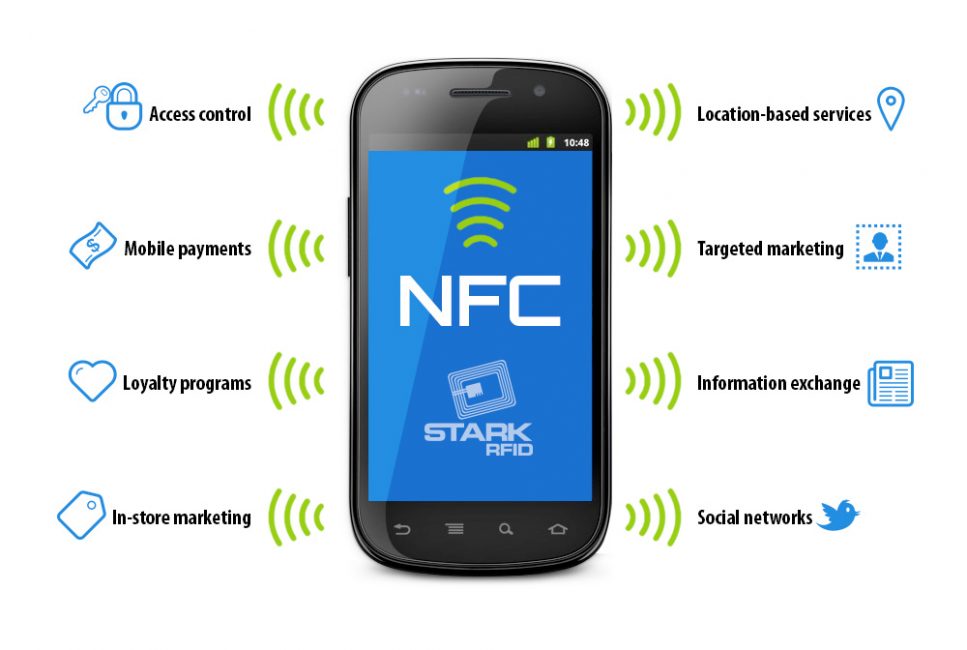 Технология NFC