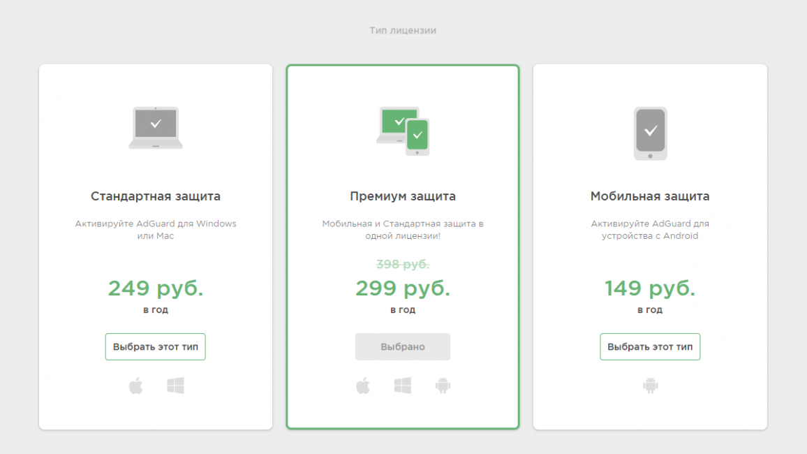 Варианты приобретения лицензионного продукта от Adguard