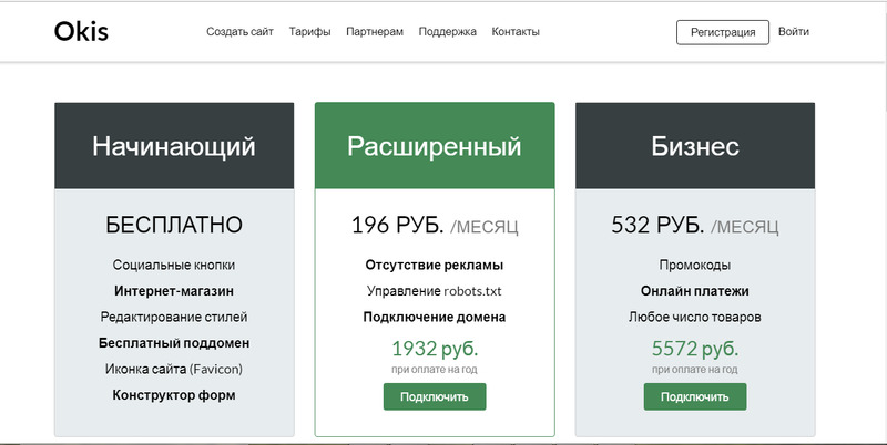 Тарифные планы Okis