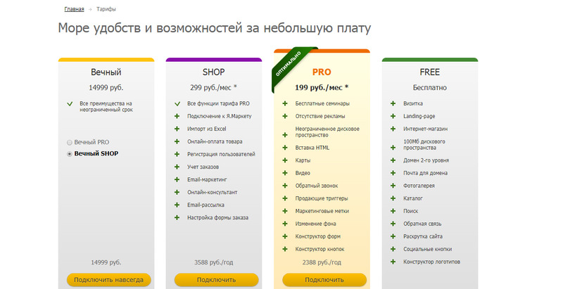 Тарифные планы