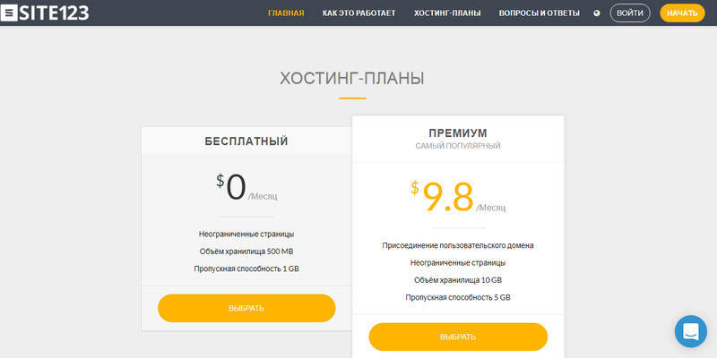 Тарифные планы