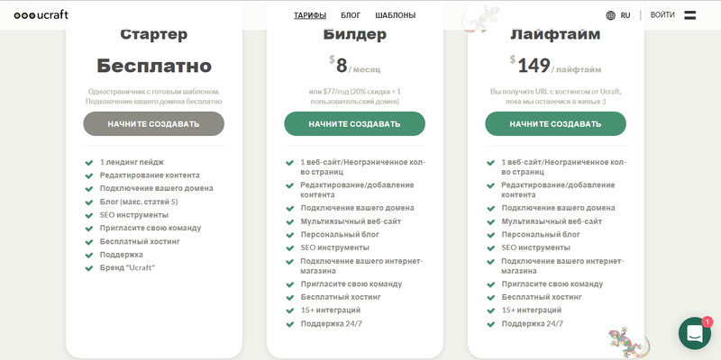 Тарифы