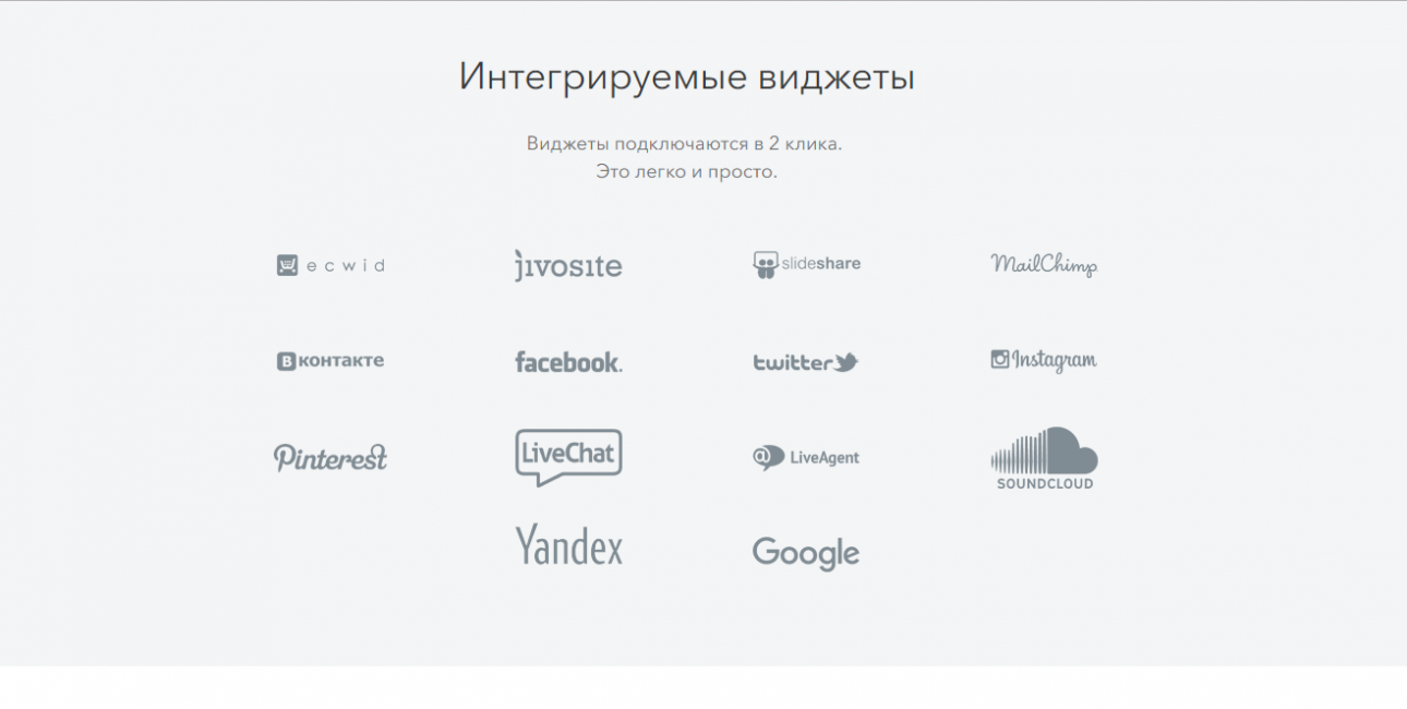 Список интеграций на сайте