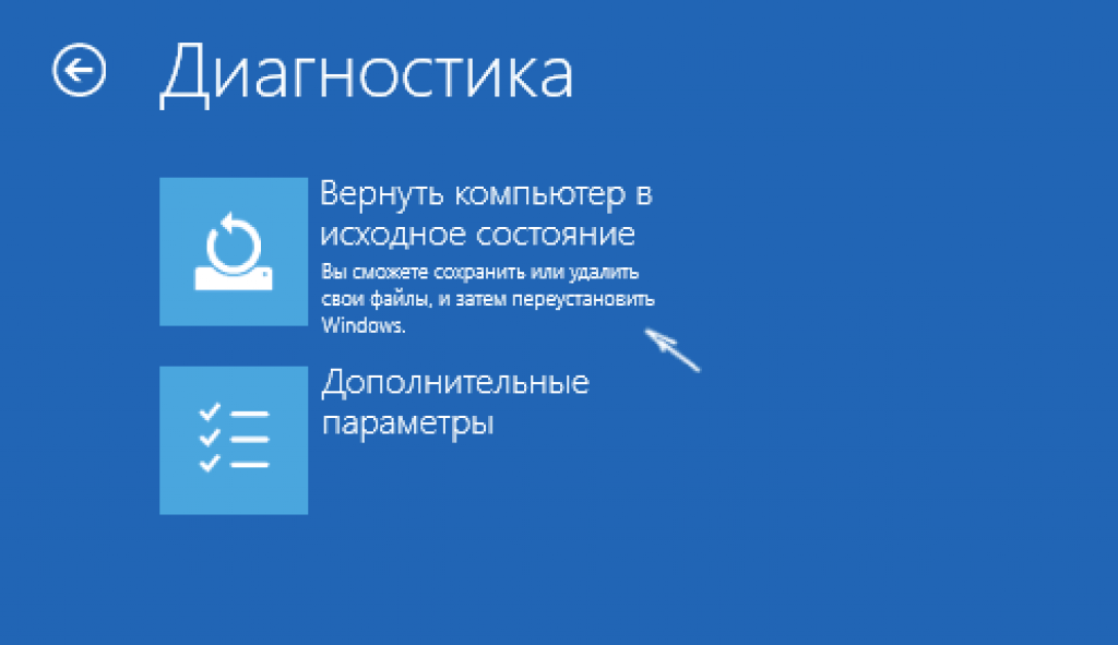 Диагностика