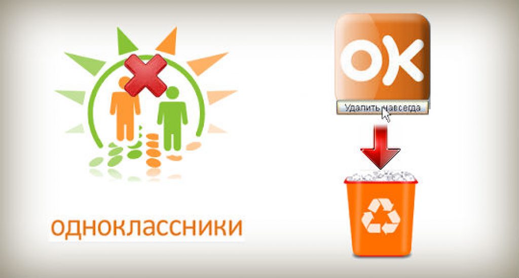 Как удалить страницу в одноклассниках