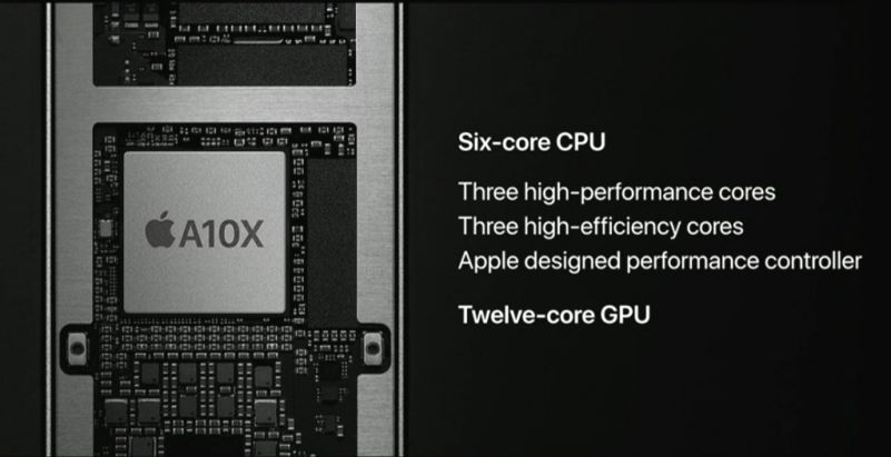Процессор на Apple iPad Pro 10.5