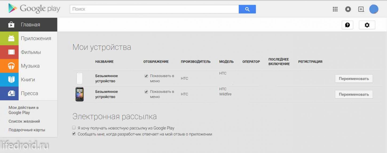 Как привязать google play. Аккаунт Google Play. Мои устройства. Отвязка аккаунта гугл на андроиде. Отвязать аккаунт в плей Маркете.