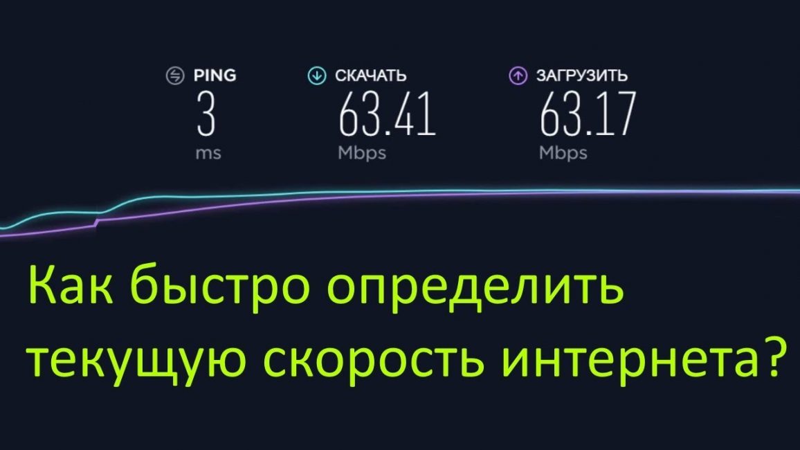 Проверяем скорость интернета
