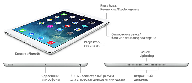 Расположение кнопок на iPad Air
