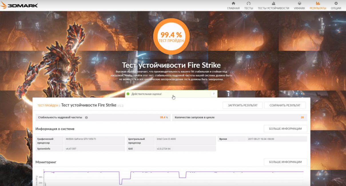 Результаты теста на устойчивость