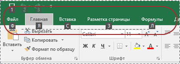 Лента Microsoft Office Excel 2010-2016