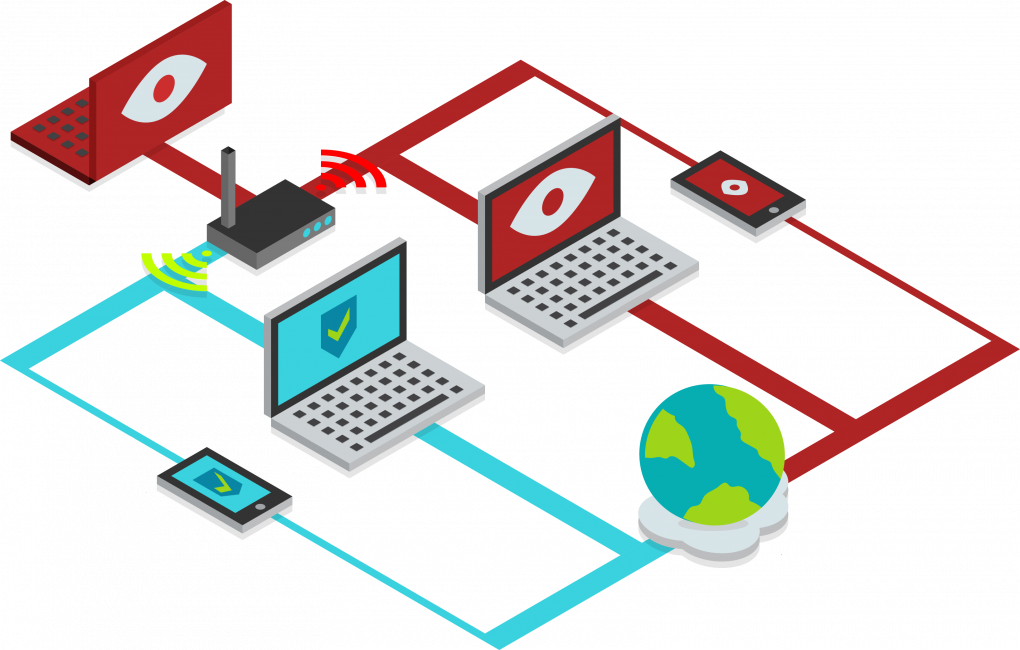 VPN предоставляет прямой доступ к сети
