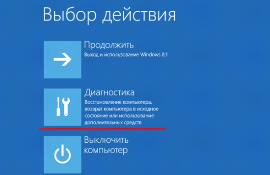 Окно действий
