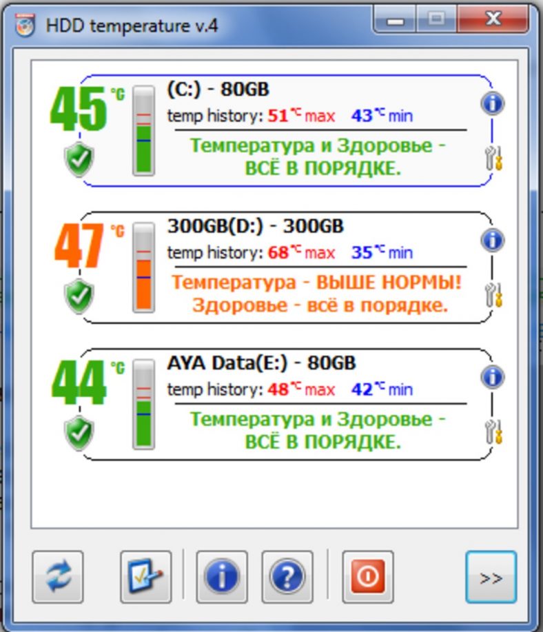 Программа на телефон для температуры