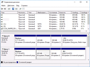 К сожалению ваш ssd не сообщает статистику обмена данными что делать