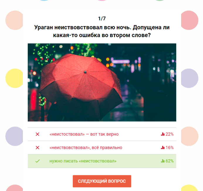 Правильный вариант ответа
