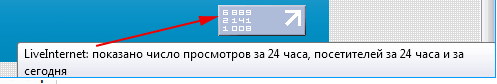Информер Liveinternet