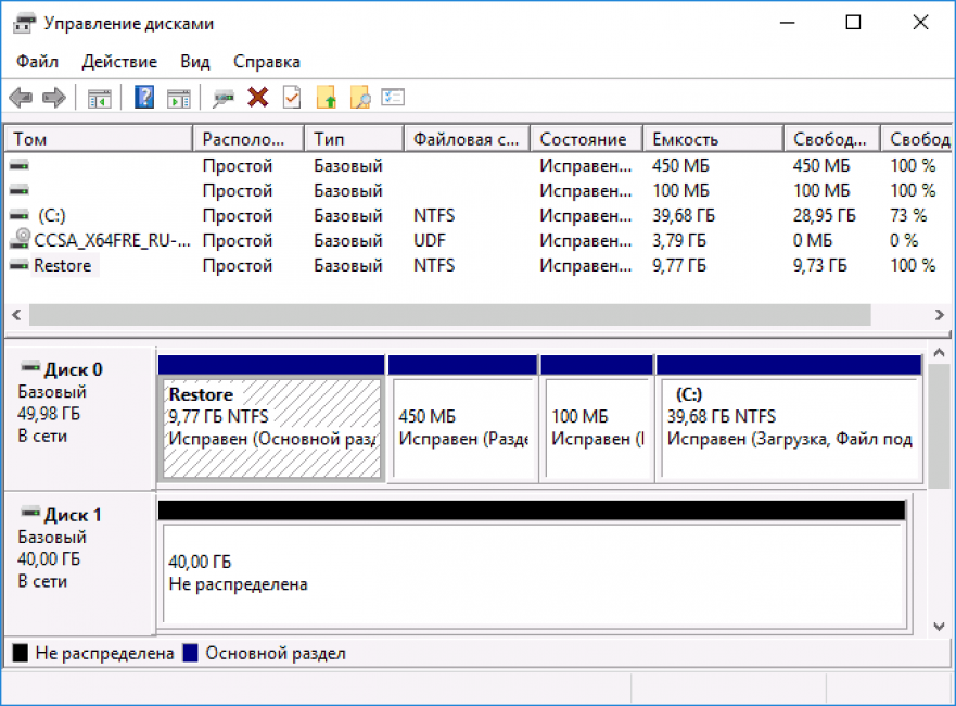 Установка vista на ssd