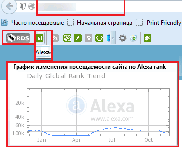 Отображение статистики Alexa Rank в плагине