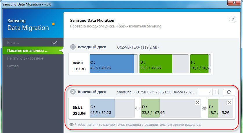 Процесс копирования