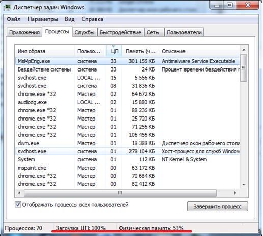 Диспетчер задач Windows