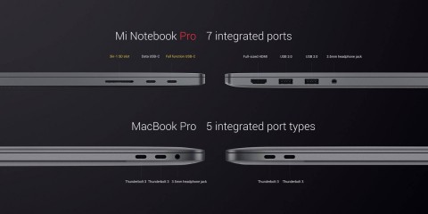 Отличие боковых панелей у Xiaomi Mi Notebook Pro и Apple Macbook Pro