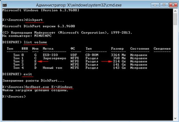 Администратор x windows system32 cmd exe что делать дальше