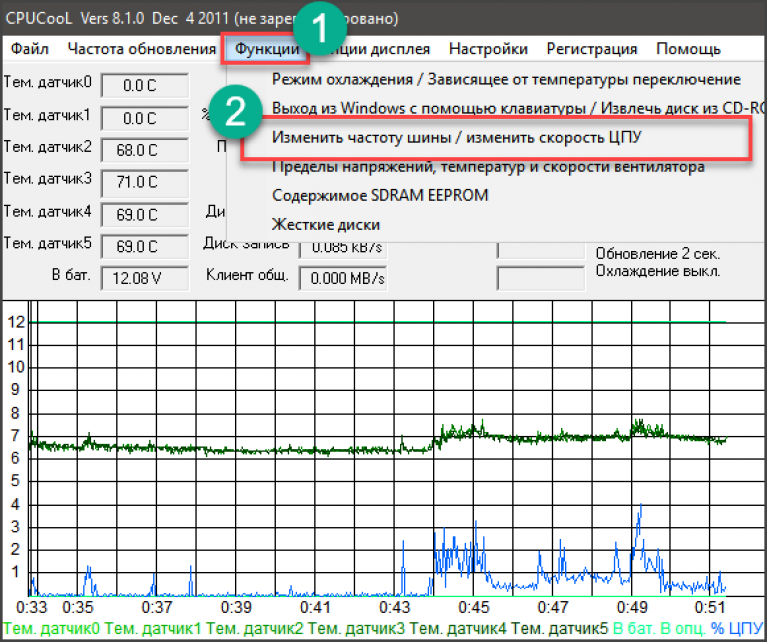 Разгон процессора fx 4200