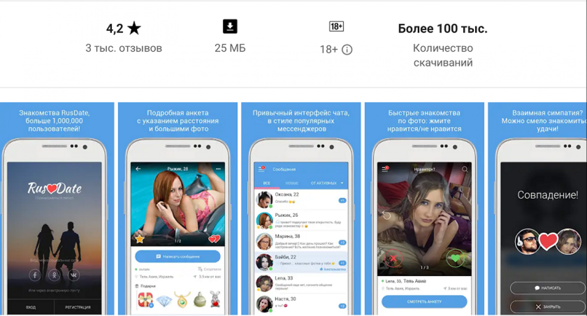 Обзор мобильного приложения для знакомств RusDate