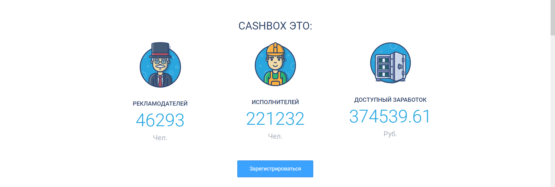Обзор сервиса Cashbox.ru