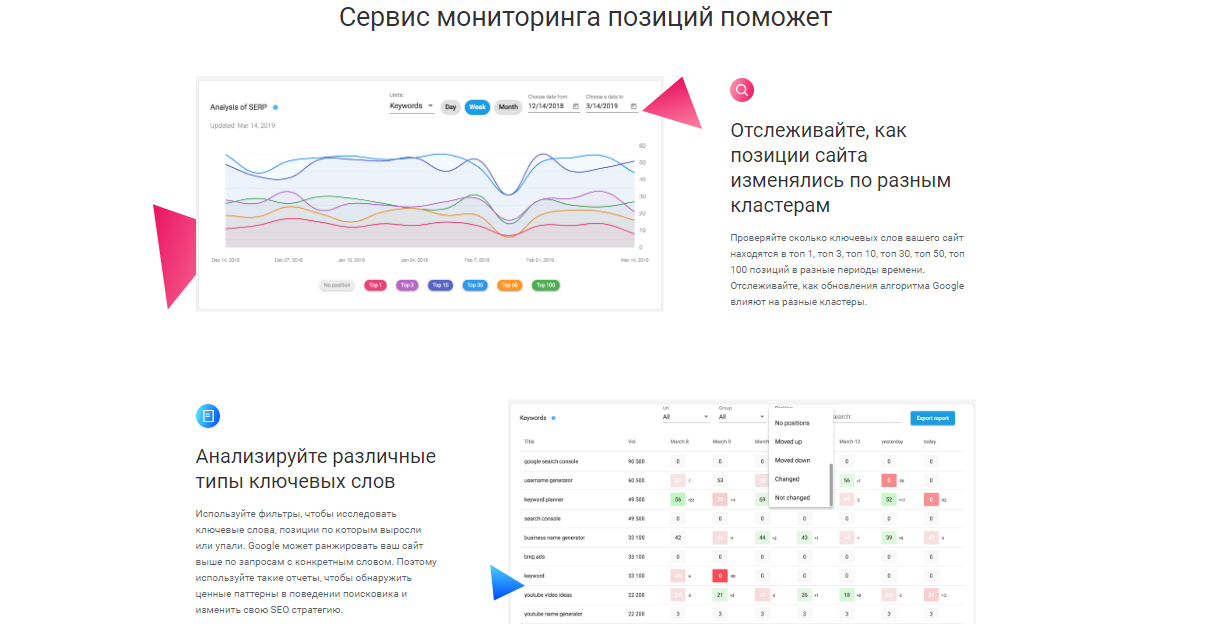Мониторинг позиций