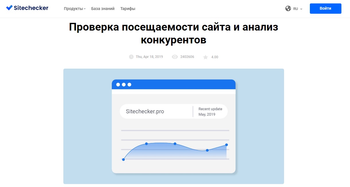 График посещаемости сайта