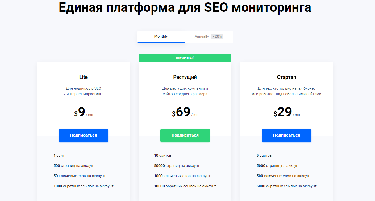 Цены