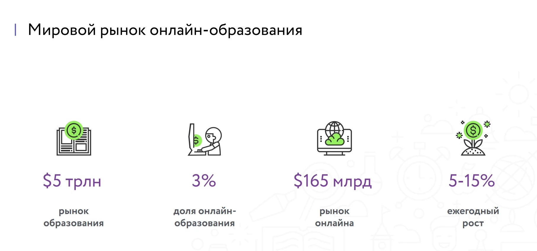Эти исследователи также прогнозируют заметное развитие рынка в 2020 и в 2021 году.