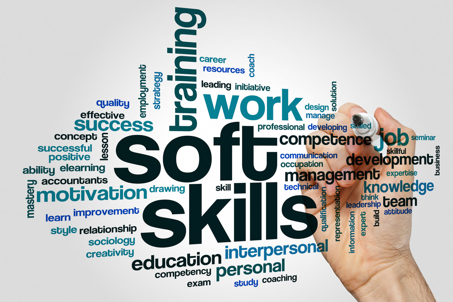 Что Такое Hard Skills и Soft Skills? +Примеры - GeekHacker.Ru