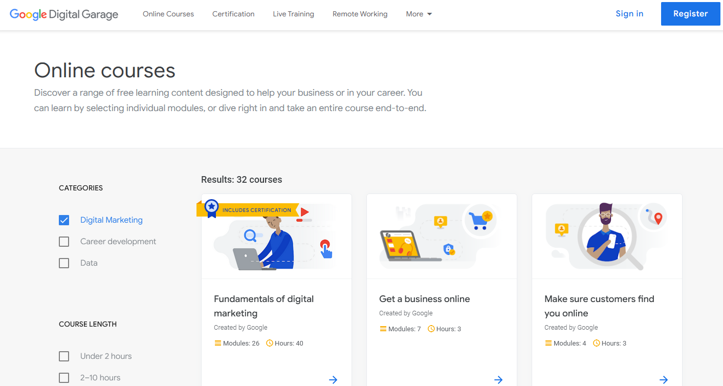 Бесплатные онлайн-курсы. ТОП-100 в 2023 году