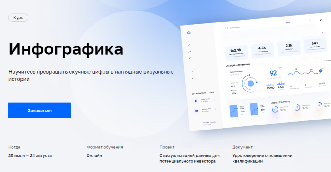 Обучение презентациям в PowerPoint с нуля. ТОП-25 Онлайн-Курсов + 6 Бесплатных
