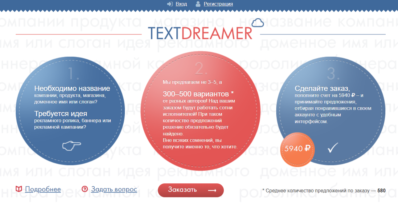 Textdreamer.ru