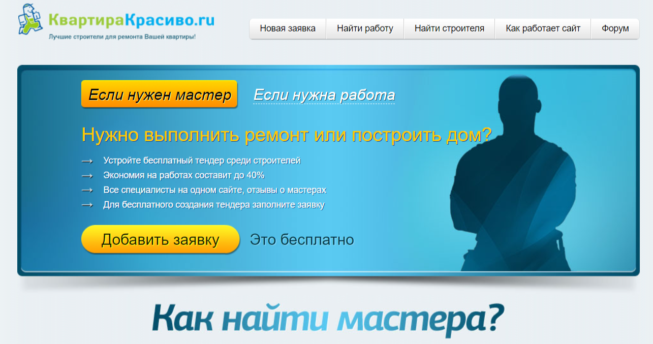 Квартира Красиво