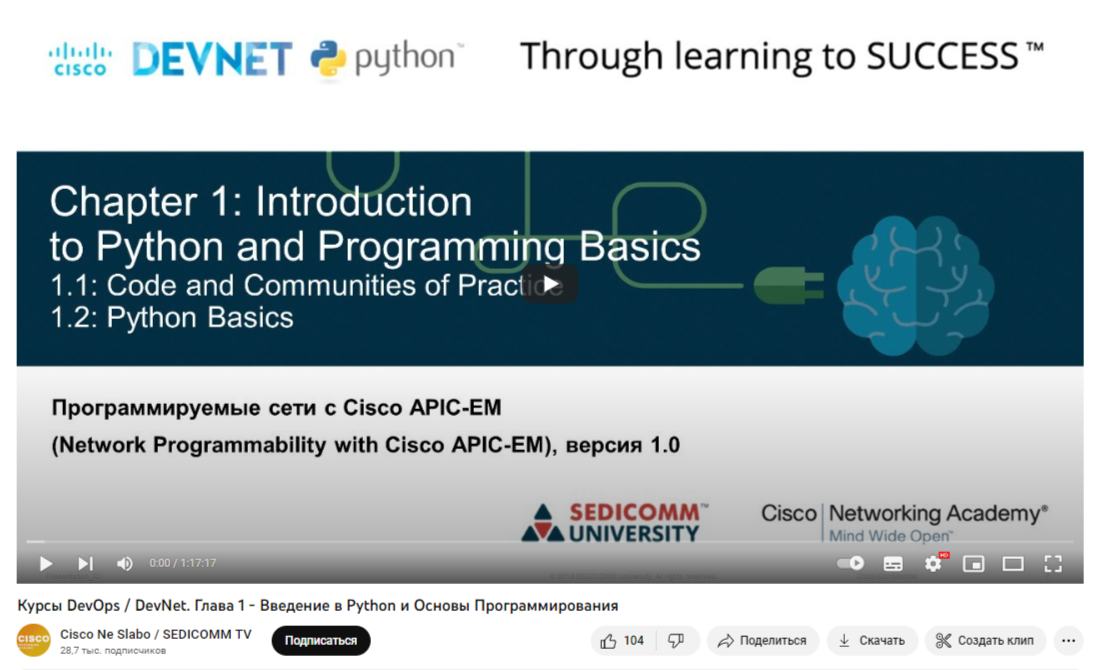 Программирование сетей на Python. Программируемые сети с Cisco APIC-EM