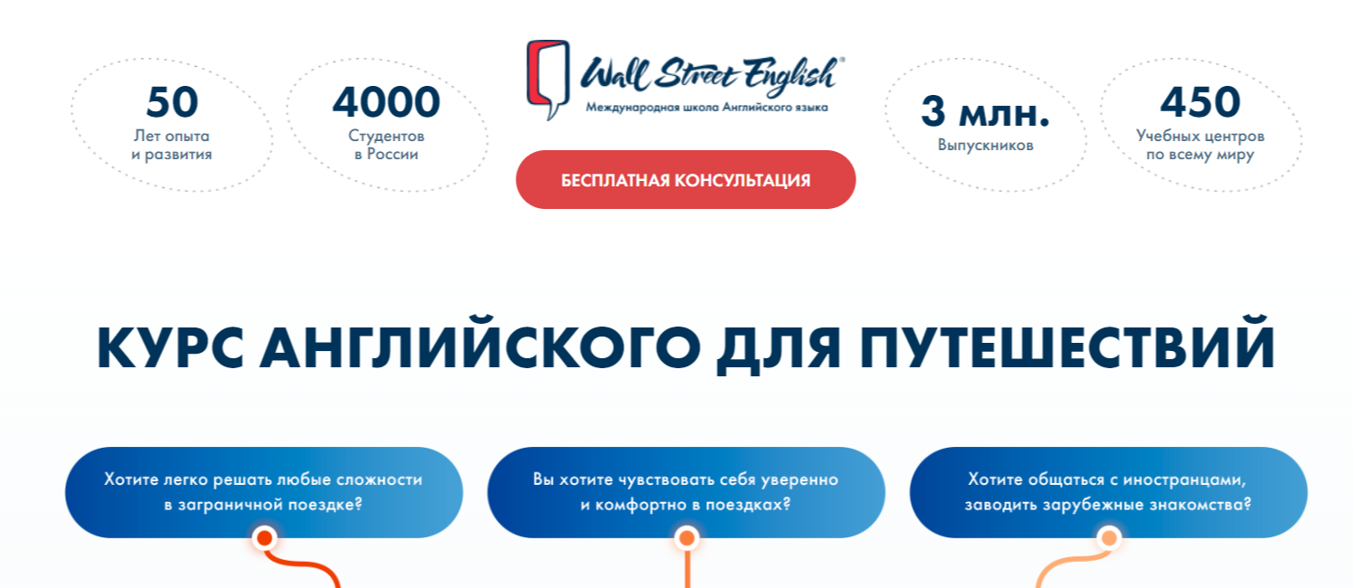 Курс английского для путешествий от Wall Street English