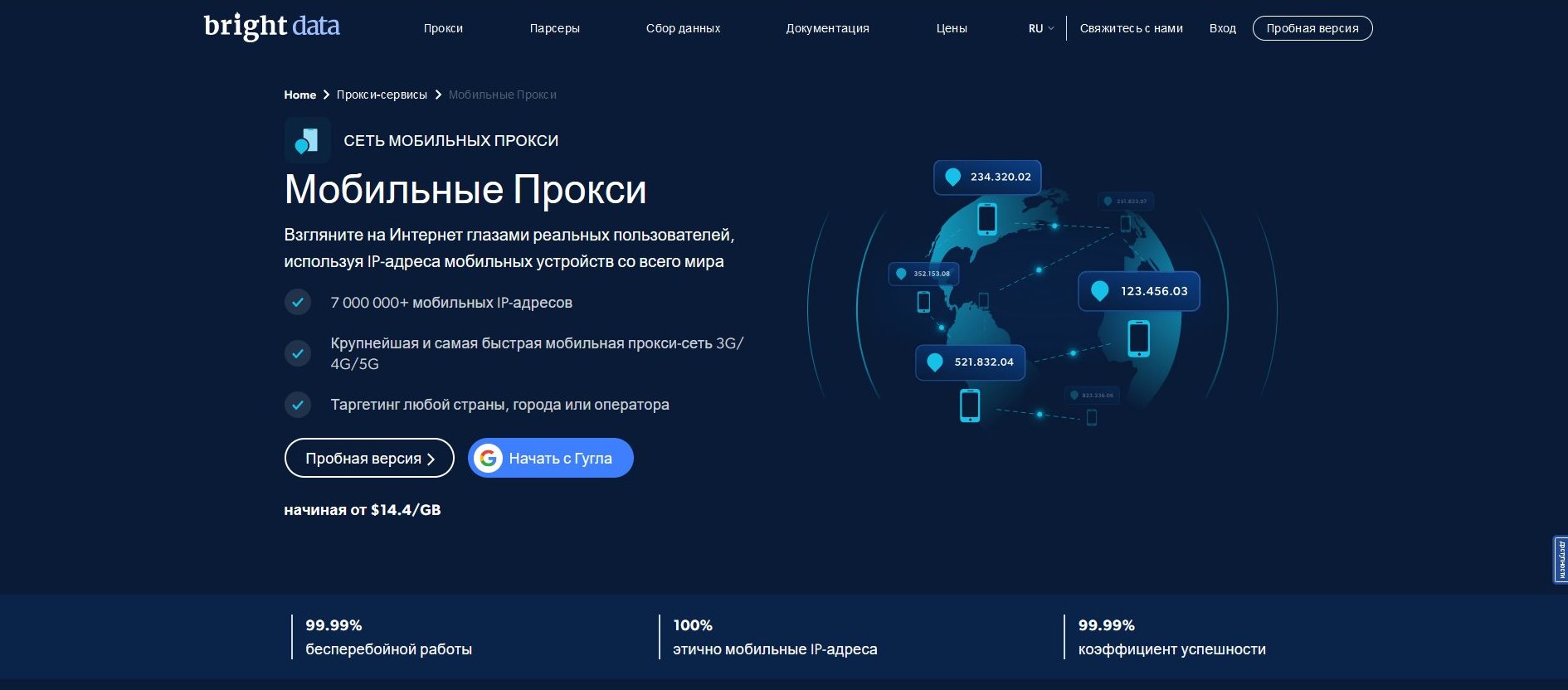 Лучших мобильные прокси. ТОП-15: Рейтинг 2024