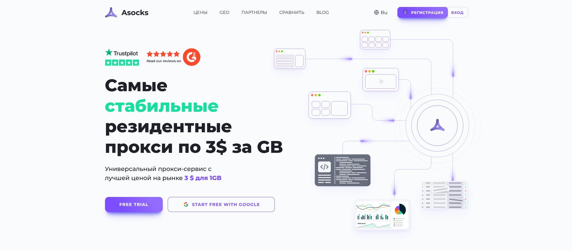 Лучших мобильные прокси. ТОП-15: Рейтинг 2024